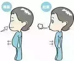 每天腹式呼吸3分钟